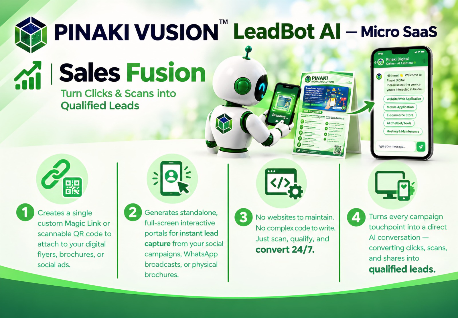 Sales Fusion